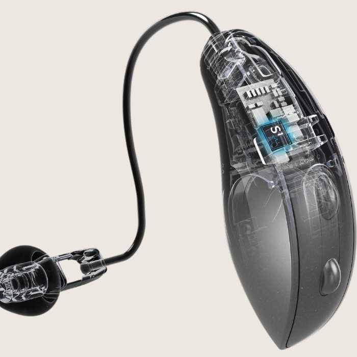 Starkey Genesis AI 24 Prices, Reviews and Sound Samples Soundly